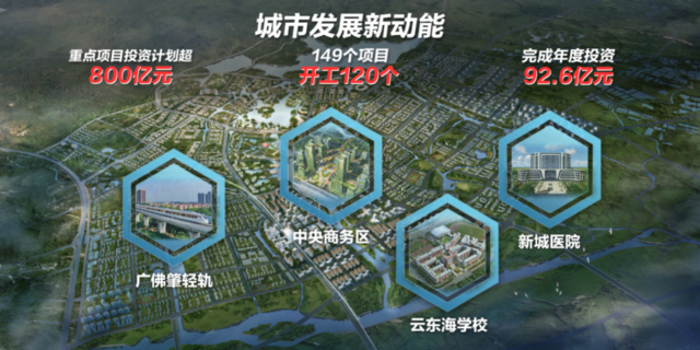 碧桂园产城融合创新 打造大湾区垂直绿化“新地标”